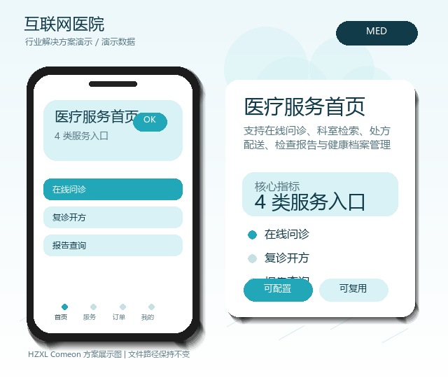 互联网医院微信小程序解决方案演示