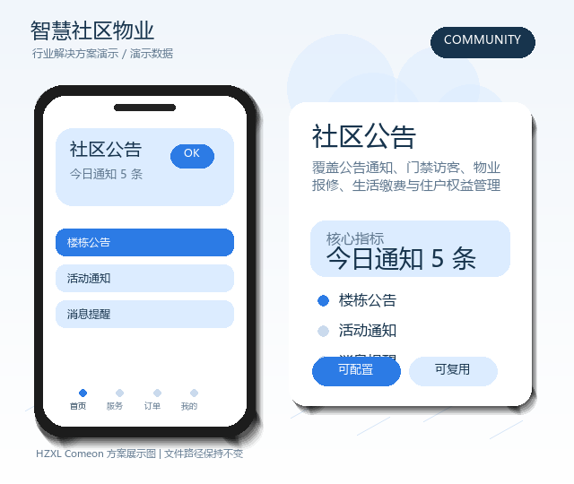 智慧社区物业微信小程序解决方案演示